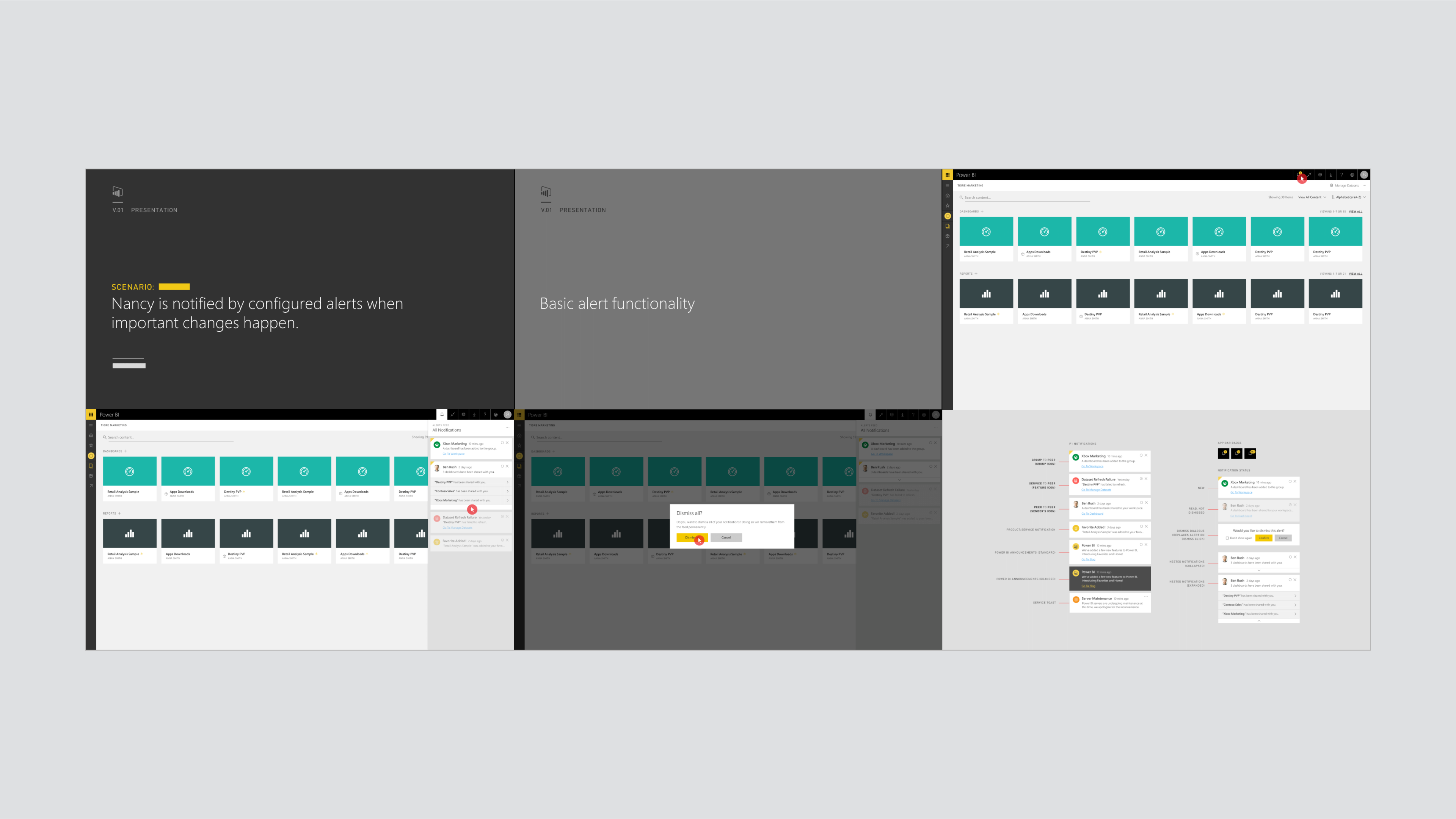 uxflows